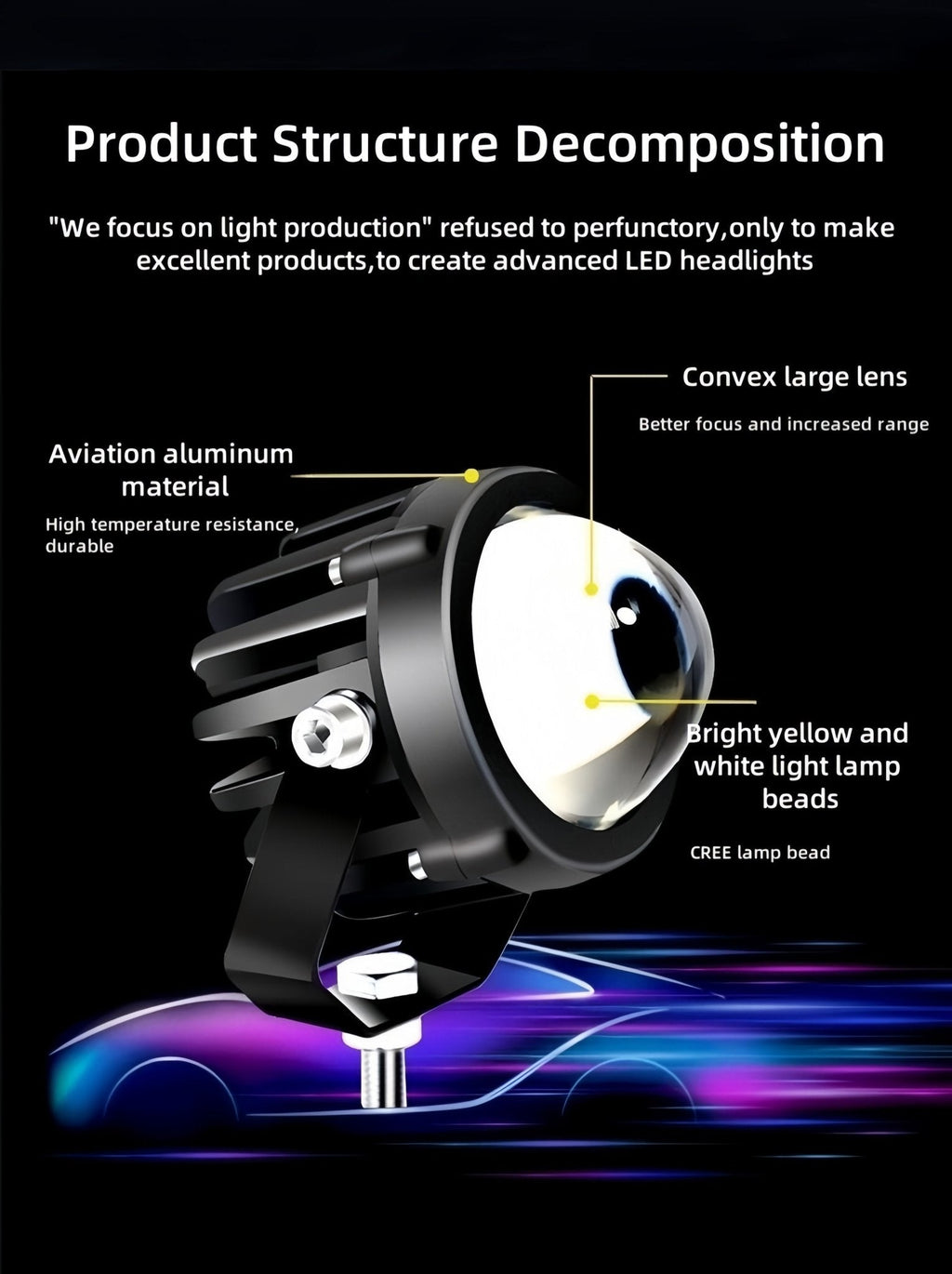Car LED high beam laser large lens spotlight - VelosoleCar LED high beam laser large lens spotlightcar - accessories